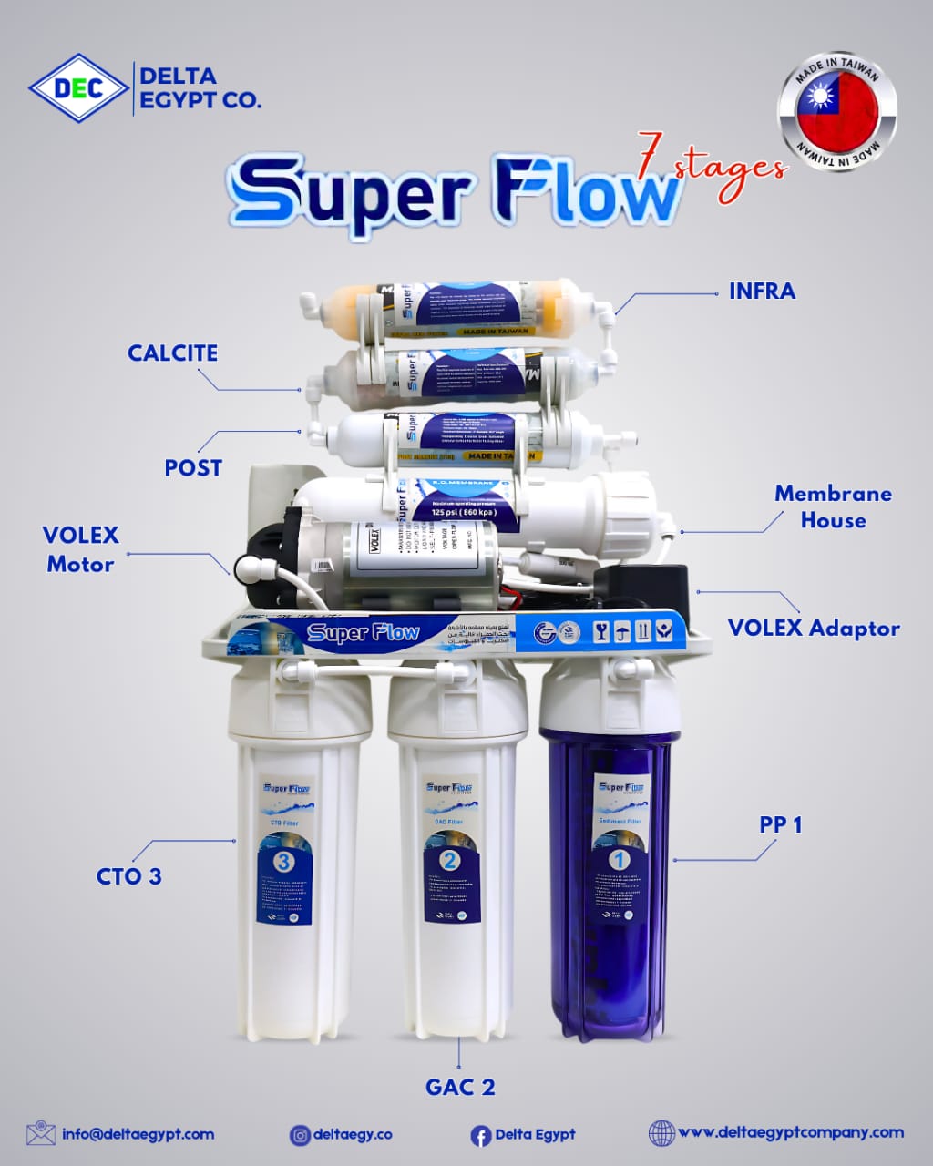 فلتر 7 مراحل - الصورة 2